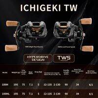 Daiwa | Long Casting Fishing Reel 24