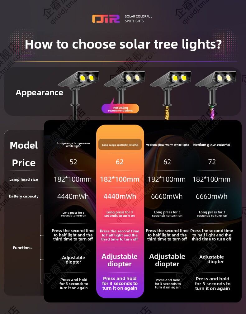 QIR | Solar Waterproof Outdoor Garden Light