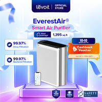 【SG NO.1】Levoit Everest Smart Air Purifier | H13 True HEPA | Washable Pre-Filter | Adjustable Vent | Anti Allergens & Odors