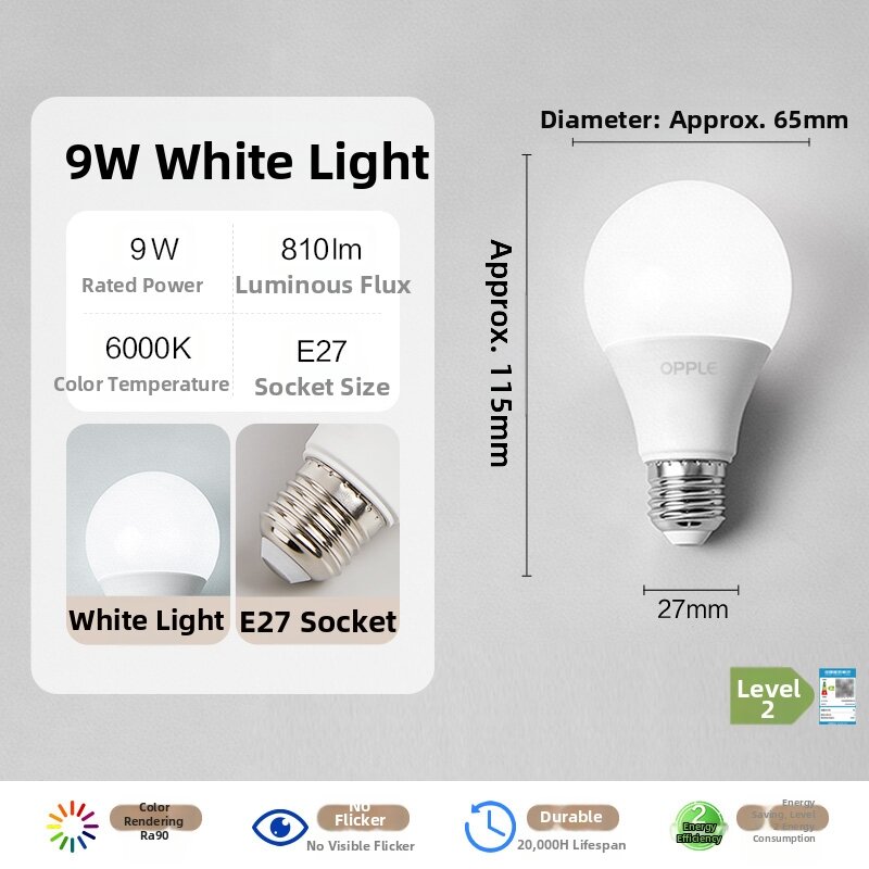 OPPLE | High CRI Energy Saving High Power Ultra Bright LED Bulb E27