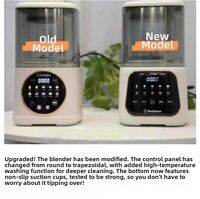 Low Noise Automatic Multifunction Blender