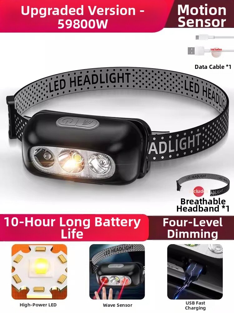 RTN | Bright Long Battery Lightweight Headlamp