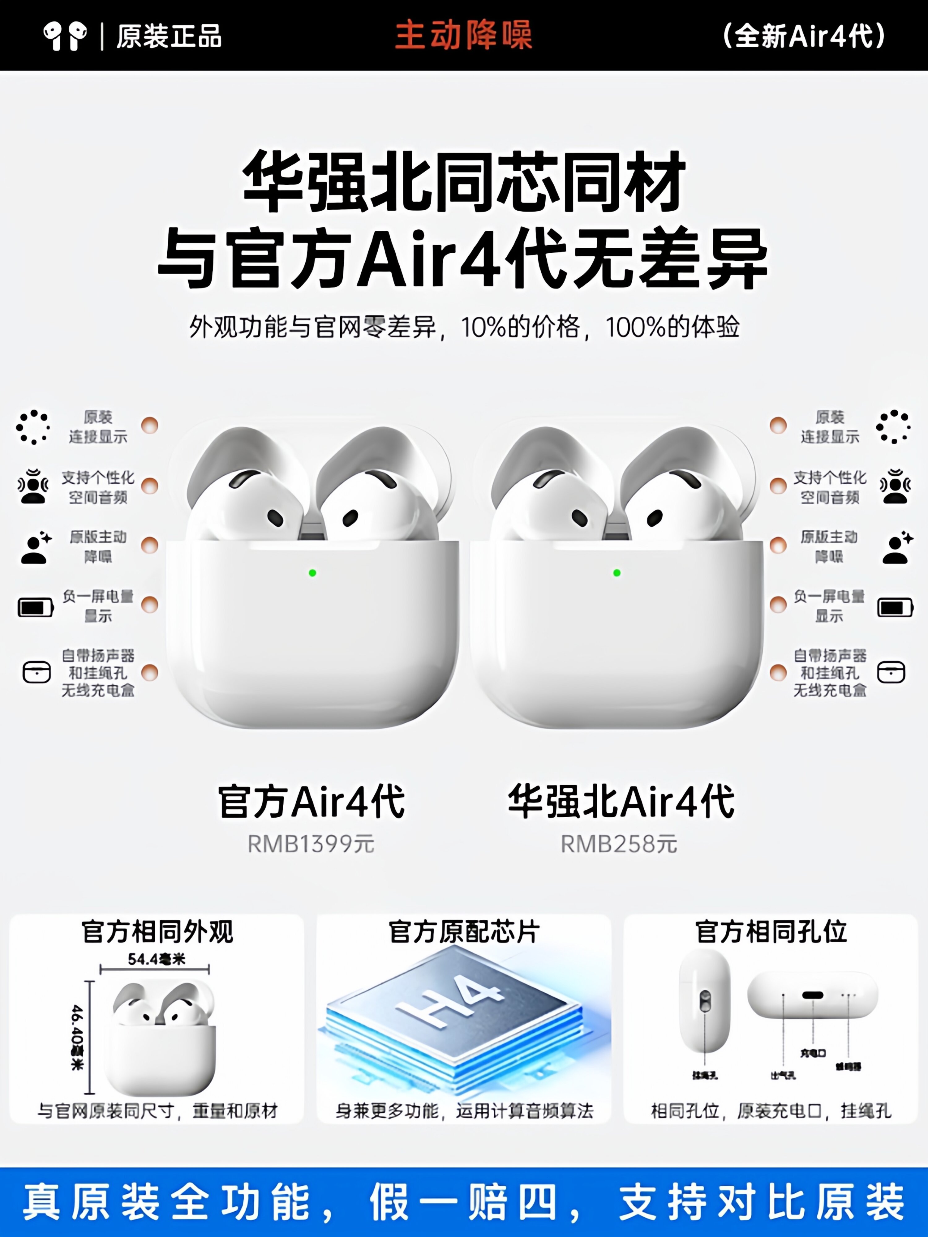 YOUJIN | Active Noise Cancellation Bluetooth Headphones Air4 2025