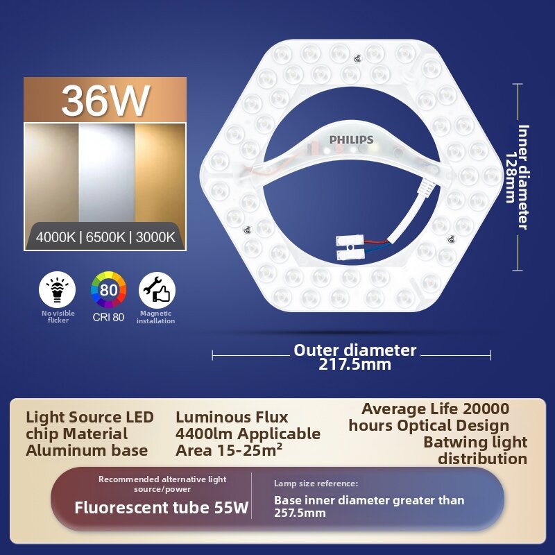 PHILIPS | Round LED Ceiling Light Replacement Module Three-color Dimmable Home