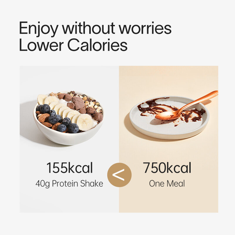 Fiboo Meal Replacement Powder Weight Loss Slimming Diet Protein Shake 400g. 