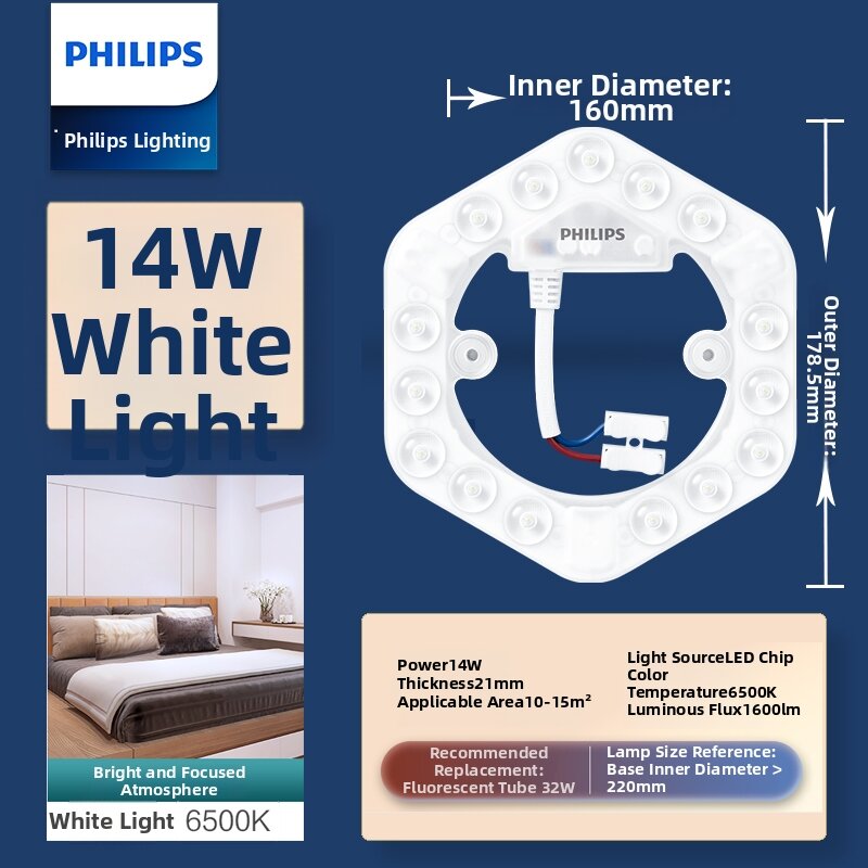 Philips | Circular Energy-saving LED Ceiling Light Plate