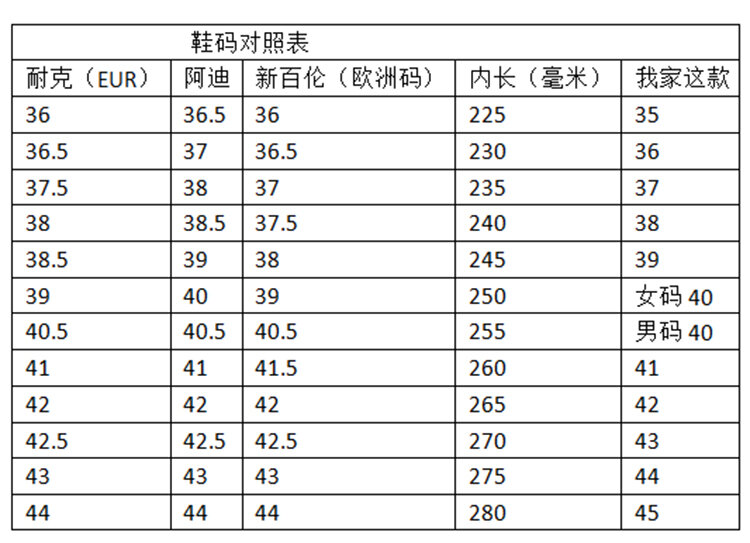 Spalwart Unisex Retro Running Shoes Casual Sporty Style Agan Dequn Fashionable Mesh Lined round Toe Deep Mouth Rubber Sole · v8