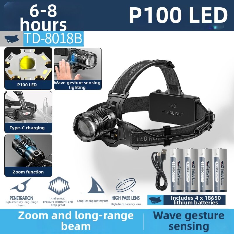 SMILING SHARK | Ultra Bright Rechargeable Headlamp for Outdoor Fishing and Emergency