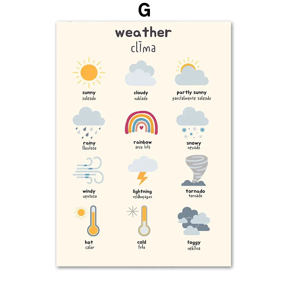 Spanish English Education Weather Solar System Color Shapes Posters And Print Wall Art Canvas Painting Baby Kids Room Home De