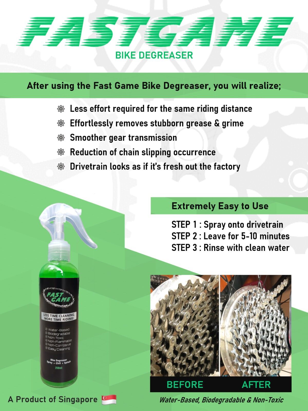 FAST GAME BICYCLE BIKE DEGREASER CHAIN CLEANER Lazada Singapore