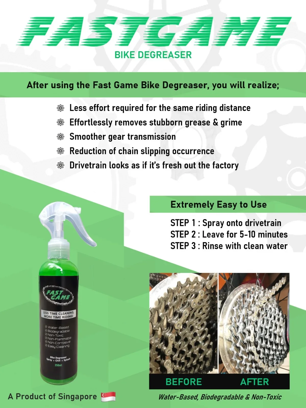 FAST GAME BICYCLE BIKE DEGREASER CHAIN CLEANER