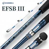 Ecooda | Carbon Fiber Lure Fishing Rod 2.7m Glow-in-the-Dark Tip