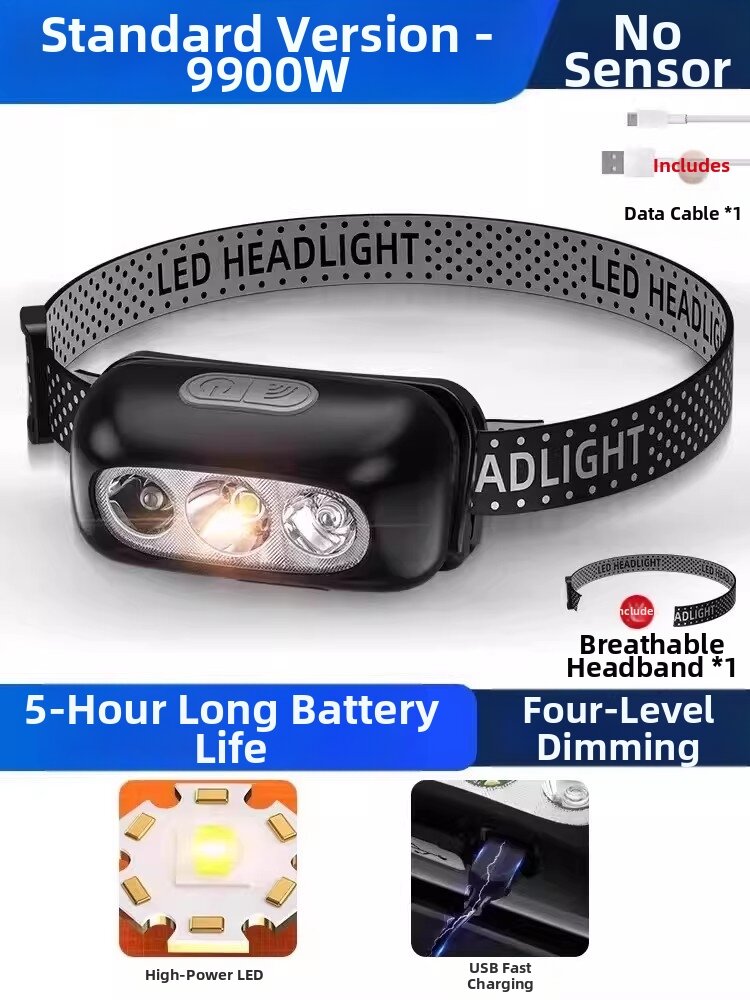 RTN | Bright Long Battery Lightweight Headlamp