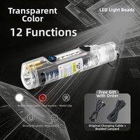 Smiling Shark | Portable Ultra Bright Multifunctional Laser Pointer Flashlight