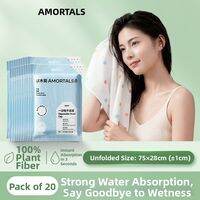 AMORTALS | Super Absorbent Travel Bath Hat