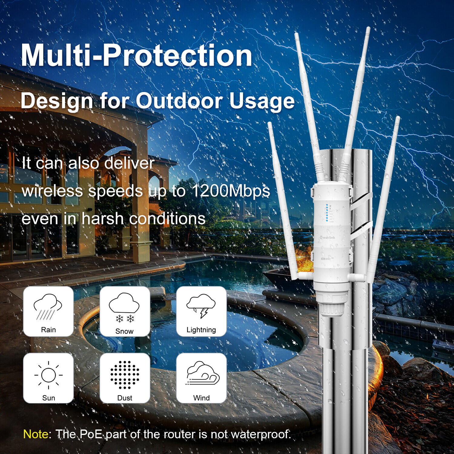 Wavlink Outdoor 4G LTE Wi-Fi Router with SIM Slot