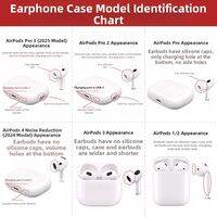 YOUSIDUN | Magnetic Case for AirPods 4 & Pro 3 Noise-Canceling Earphones with Aesthetic Design and Silicone Anti-Opening Lock