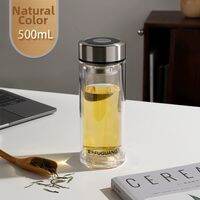 Fuguang | Borosilicate Double-Layered Cup Tea