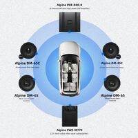 Alpine | HiFi Quality 2-way Coaxial Car Speaker 6.5 inch