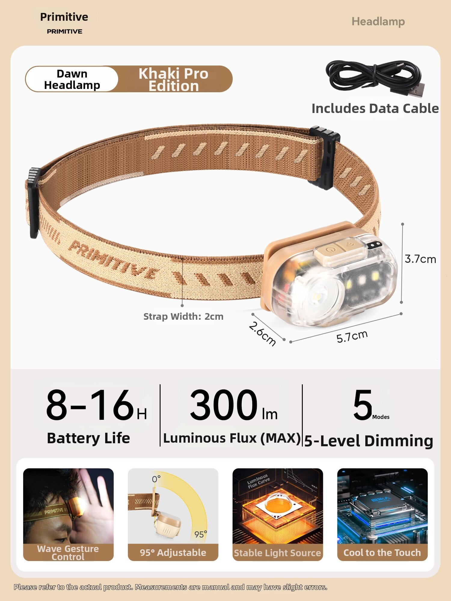 The Primitive | Ultra-bright Strong Light Headlamp with Long Battery Life