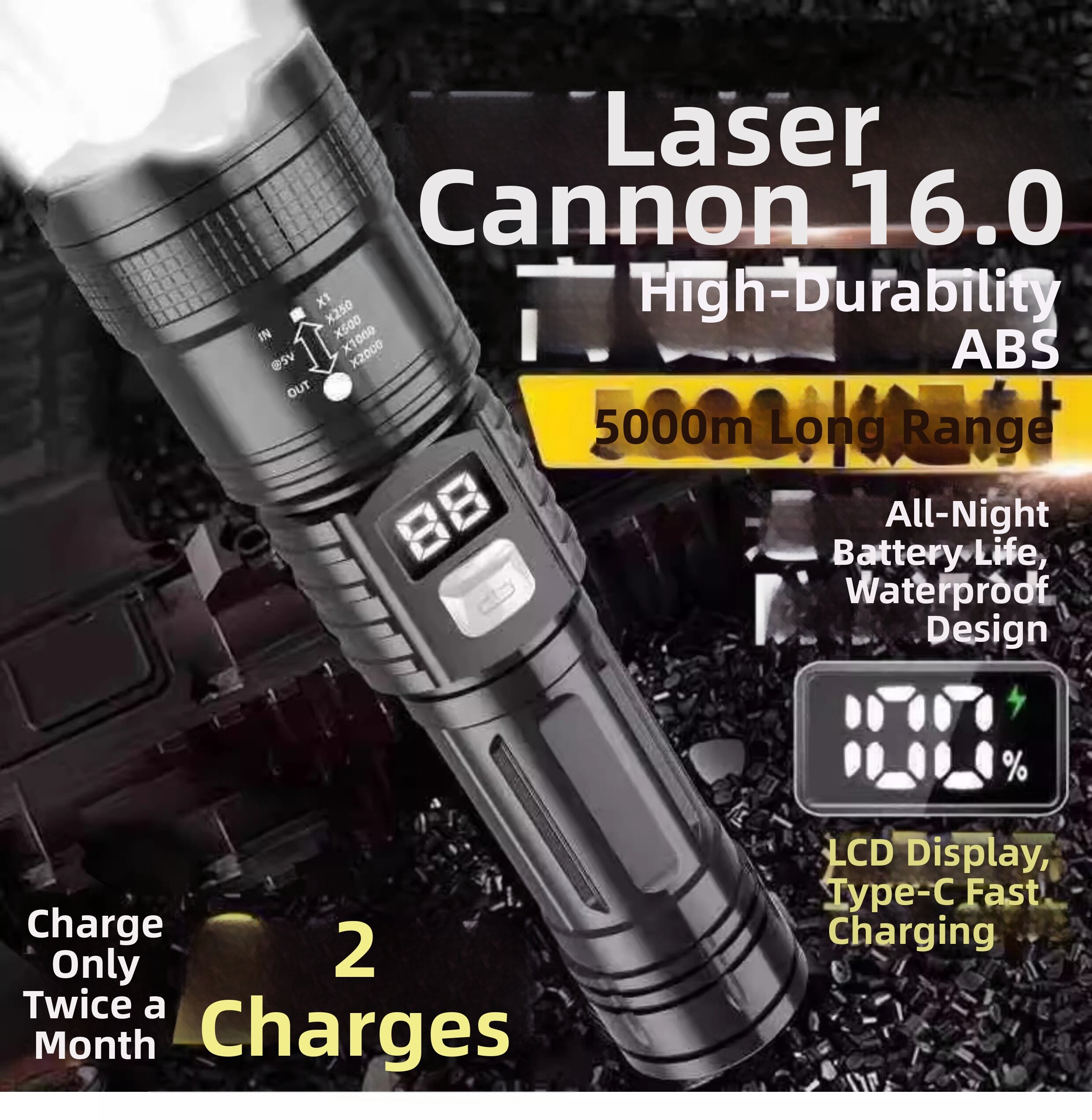 BAIXITANG | Bright Rechargeable Portable Zoom Flashlight