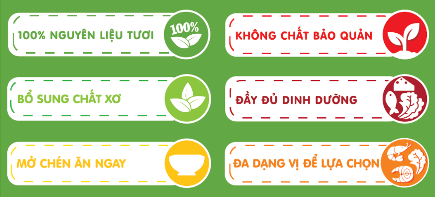 Cháo Tươi SGFood Thịt Thăn Rau Củ 240g – Dinh Dưỡng Cân Bằng, Thơm Ngon & Tiện Lợi Cho Mọi Bữa Ăn!