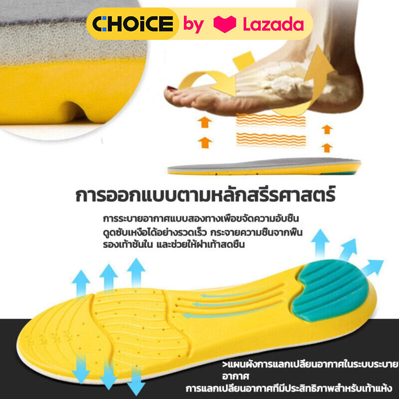 แผ่นรองเท้าเพื่อสุขภาพ (1คู่) แผ่นพื้นรองเท้า ลดแรงกระแทก นุ่มสบาย แผ่นรองเท้ากีฬา คอมแบท ราคา 58 บาท*ส่งฟรี