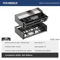 HIGOLD | Multi-Purpose Kitchen Drawer Basket