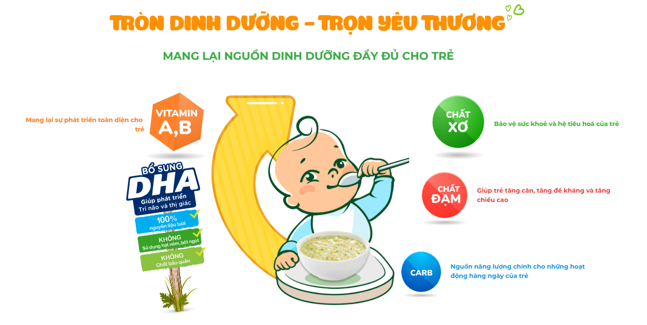 Cháo Tươi SGFood Thịt Thăn Rau Củ 240g – Dinh Dưỡng Cân Bằng, Thơm Ngon & Tiện Lợi Cho Mọi Bữa Ăn!