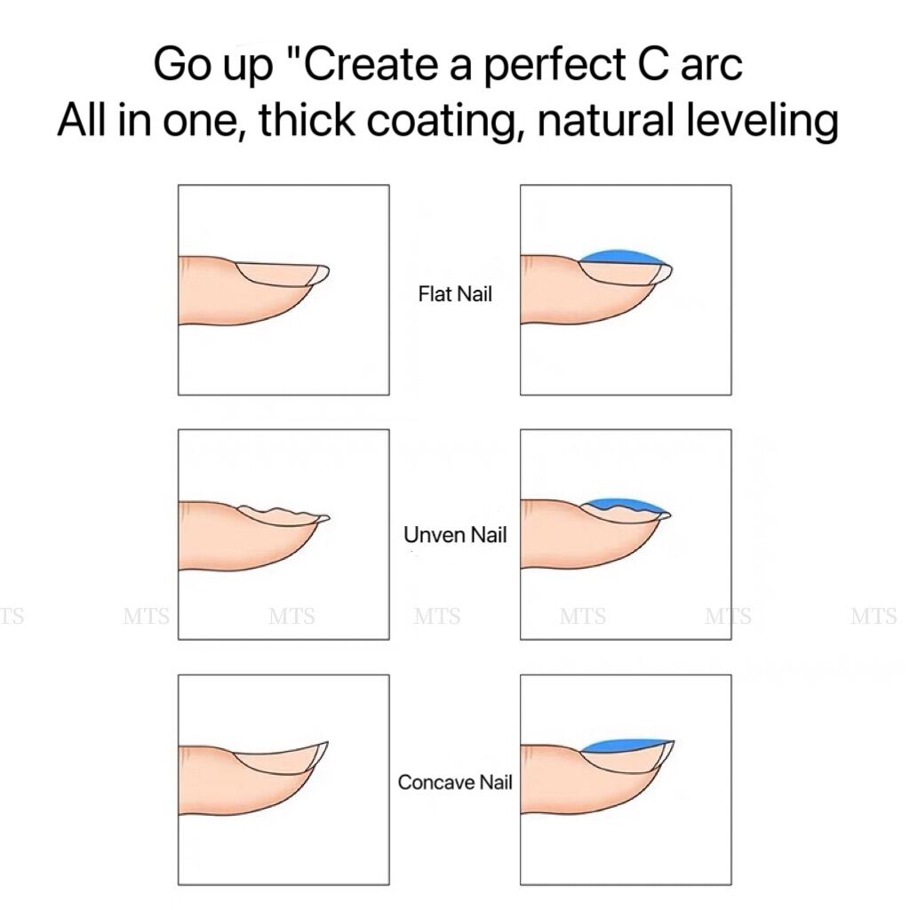 【SG Instock】AS AnotherSexy Russian Style Self Leveling Builder Gel Nail Gel Polish Manicure Filiing Strengthening. 