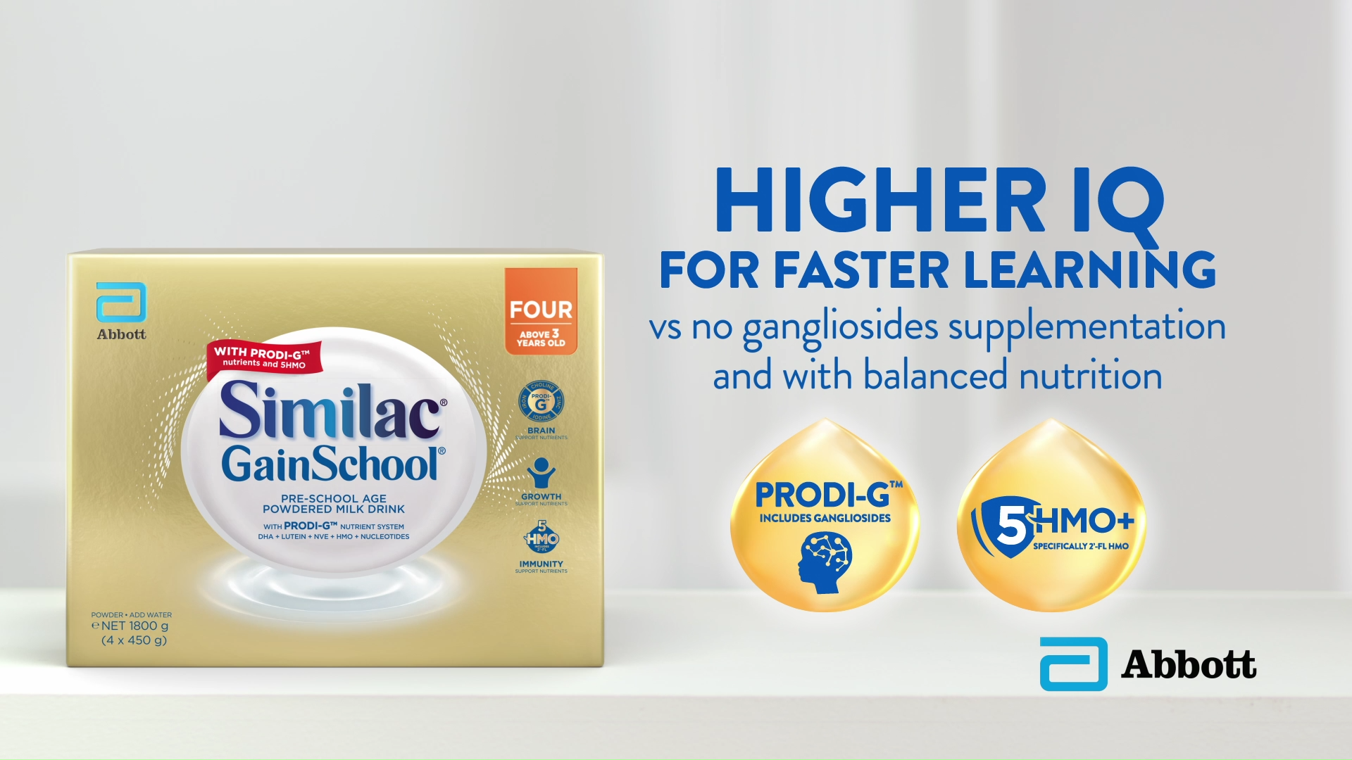 Similac GainSchool Bundle of for Kids Above Years Old