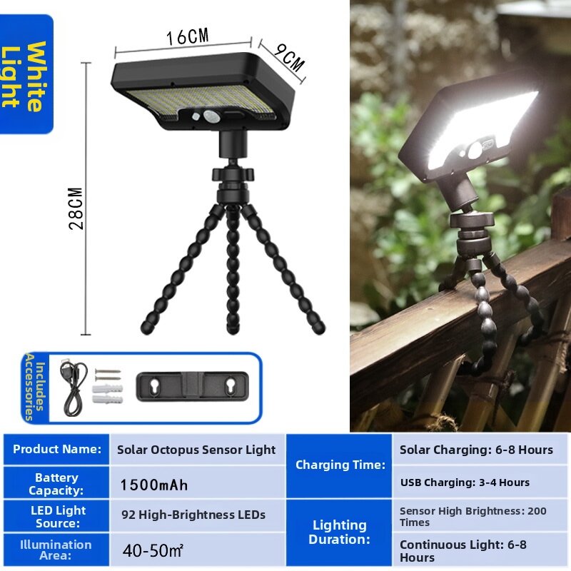 2026 New Solar Powered Outdoor Lighting Lamp Modern Style Sensor Clip Wall Mounted Light for Courtyard Balcony Ultra Bright