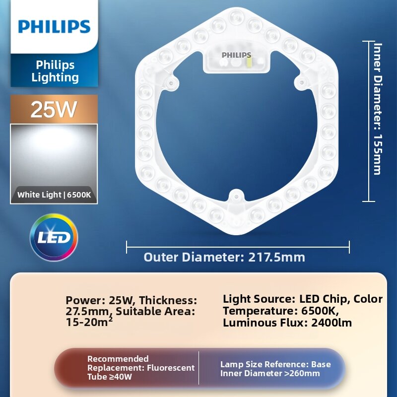 Philips | Energy-saving High Brightness LED Ceiling Light Core
