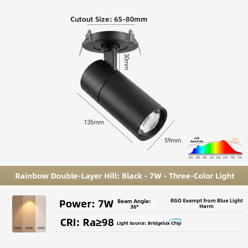 DENGFU | Surface Mount LED Spotlight