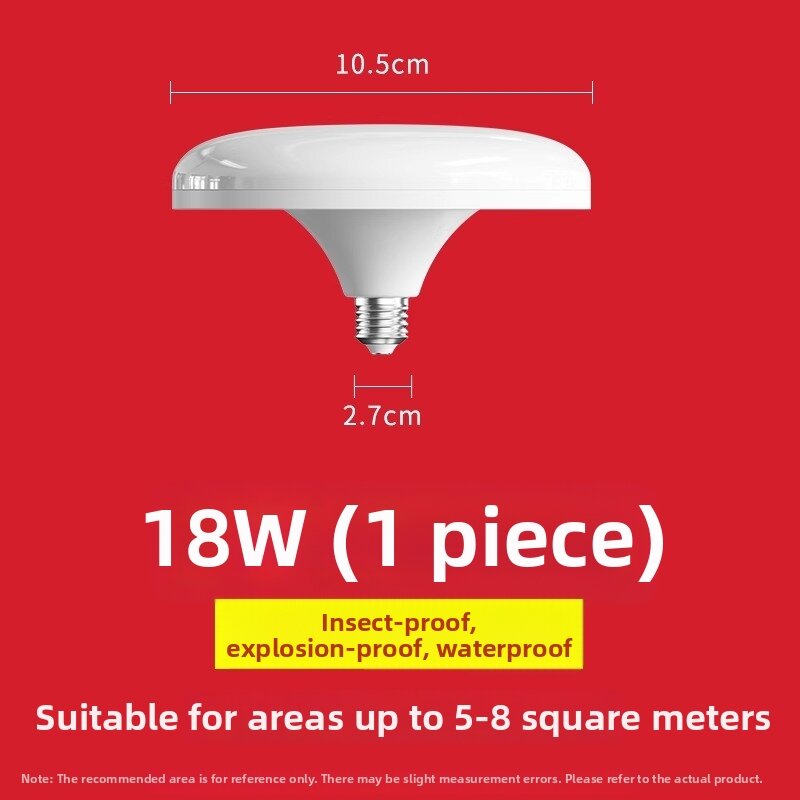 JINYULAI | Bright Eye-protective Energy-saving High-power Water-resistant LED UFO Light E27