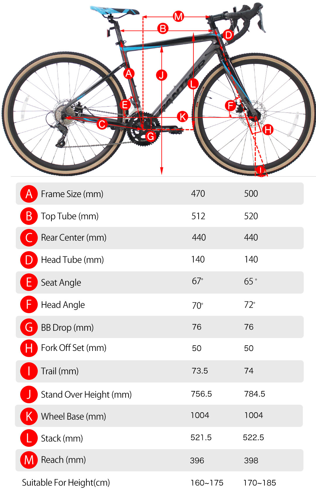 [NGƯỜI BÁN HÀNG SG] Xe đạp địa hình PANTHER HADES 12 tốc độ SHIMANO 700 x 40C Phanh đĩa tay lái phẳng Xe đạp địa hình cơ bản Khung nhôm Phuộc