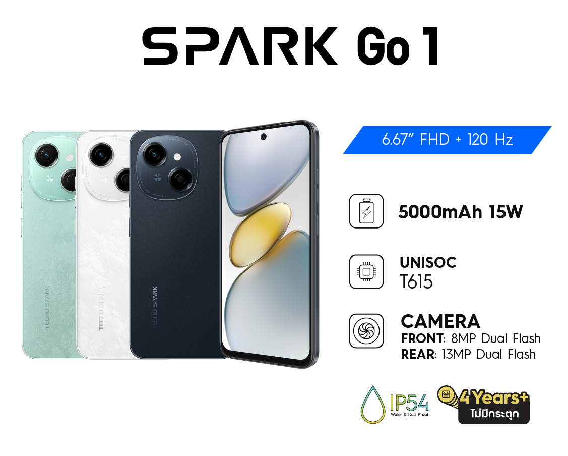 Tecno Spark Go 1 Smartphone - 6.67" Screen, Fast Charging, Usable for 4 years+ Without Any Lag ราคา 3,050 บาท*ส่งฟรี