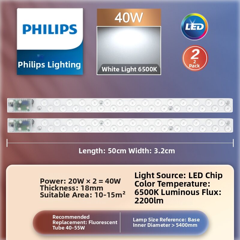Philips | Super Bright Three Color Light Ceiling or Magnet Upgrade Lighting Fixture