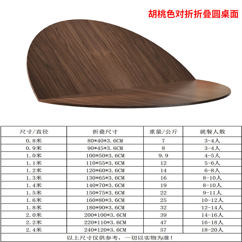 Foldable round Table Top round Dining Table Household Large round Table/15/20 People Separate 4