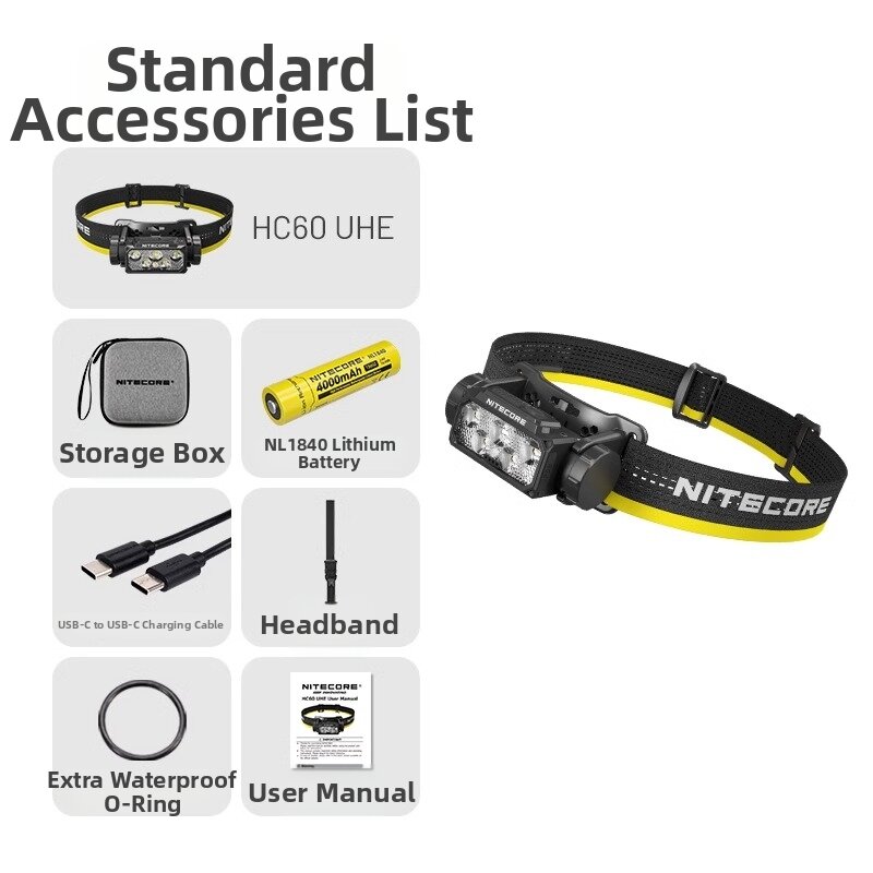 Nitecore | Rechargeable High-intensity Headlamp for Outdoor Mountaineering