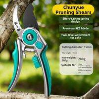 Zhang Xiaoquan | Effort-Saving Gardening Pruning Shears
