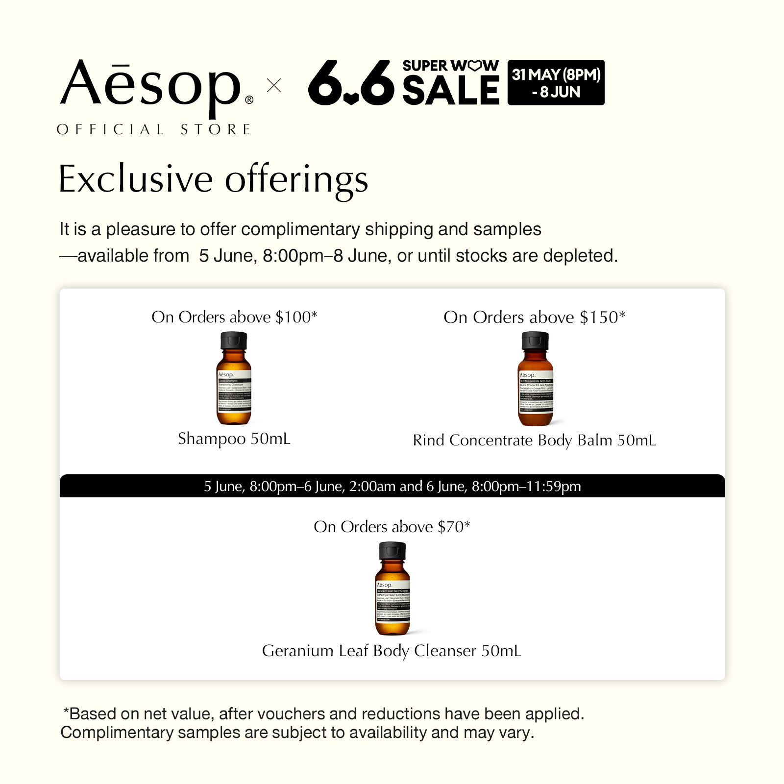 Aesop Resurrection Rinse-Free Hand Mist 50mL. 