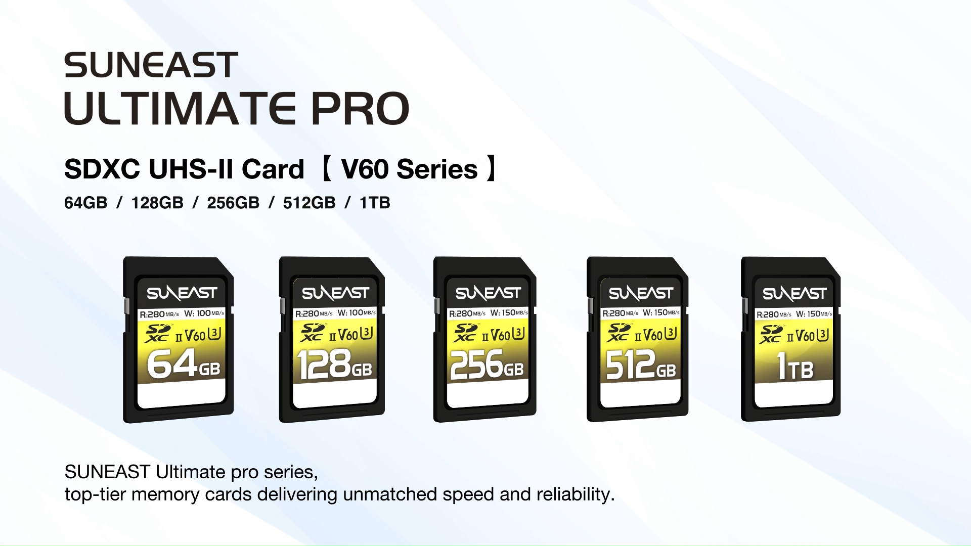 ULTIMATE PRO] V60 Series SDXC UHS-II Card SUNEAST SDXCカード UHS 
