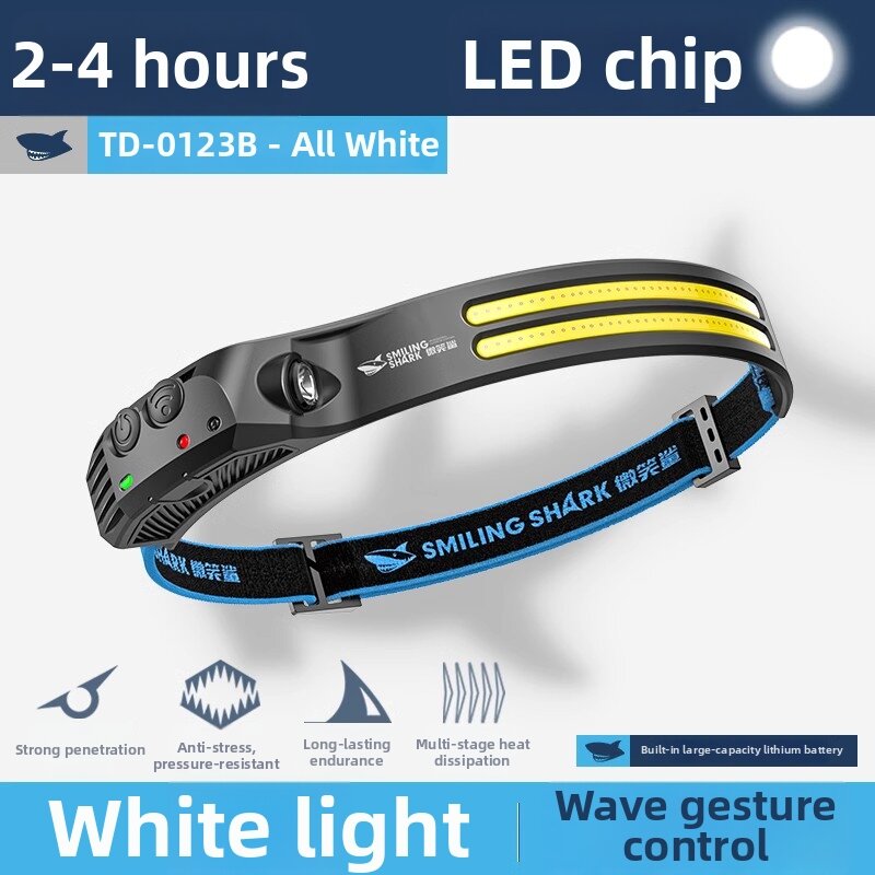 SMILING SHARK | High Light Rechargeable Sensory Headlamp