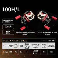 Daiwa | Fire Salamander Red Spider Attraction Fishing Reel