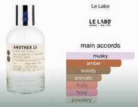 Le Labo Perfume Sample Vial Spray 💯 Parfum EDP EDT Mini Perfume | Santal 33 | Another 13 | Iris 39 | Rose 31 | Bergamot 22 | The Noir 29 | Jasmin 17