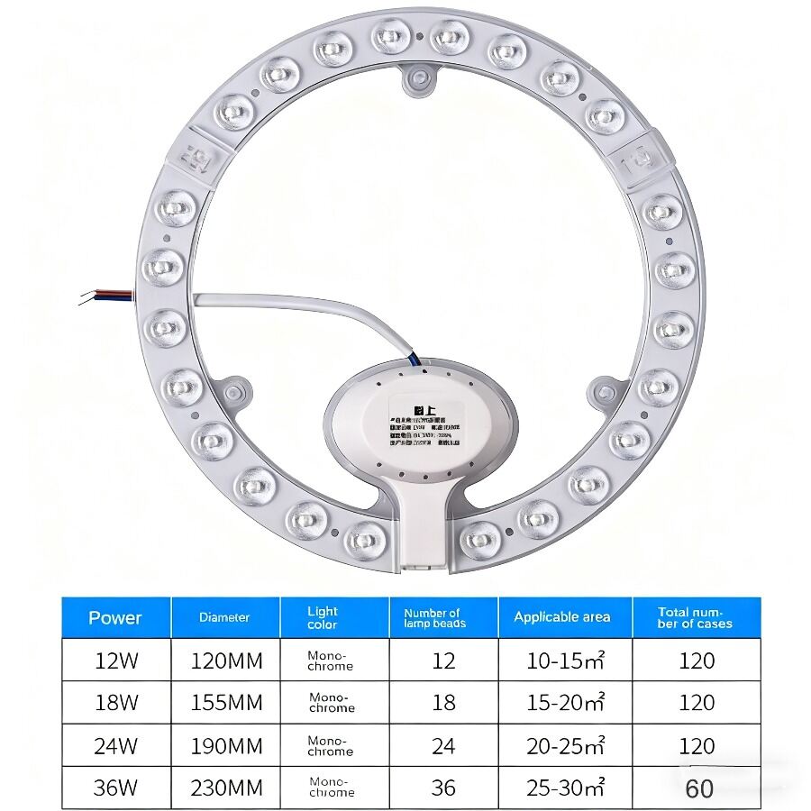 AC220V White/Tricolor Dimming LED Ring PANEL Circle Light 36W 24W 18W 12W Cold White Round Ceiling Board The Circular Lamp