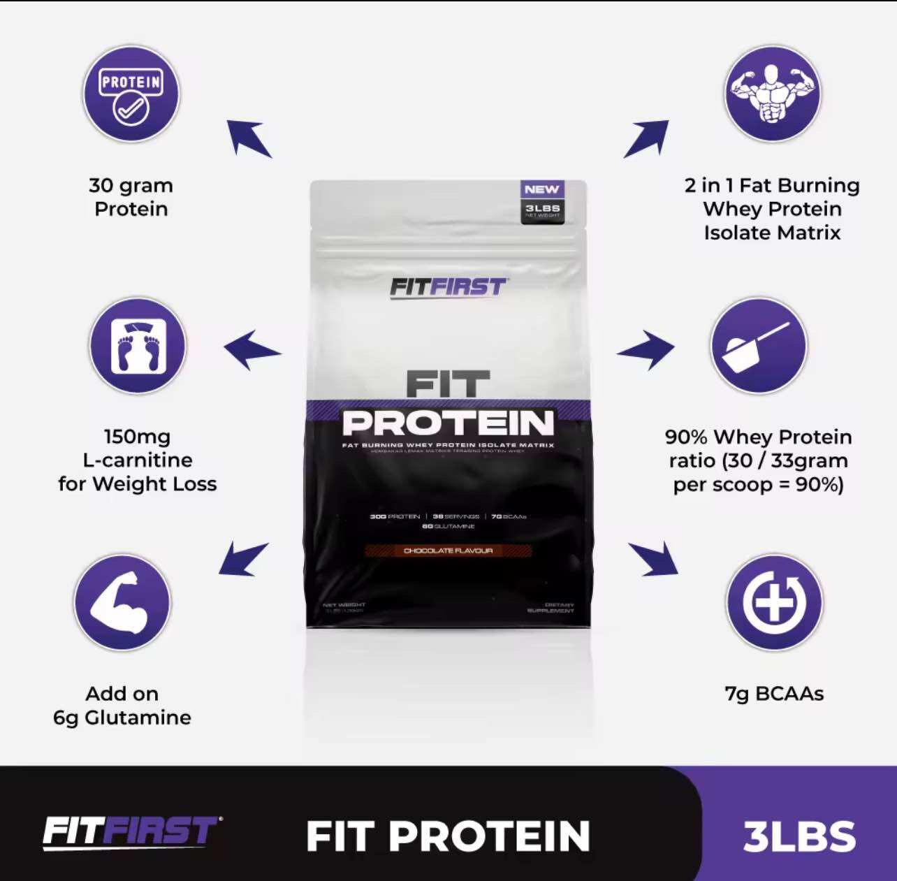 Fit First - Fit Protein Halal Whey 30g Protein With L-Carnitine [3LBS /  1.36KG / 38 Servings] | Lazada Singapore